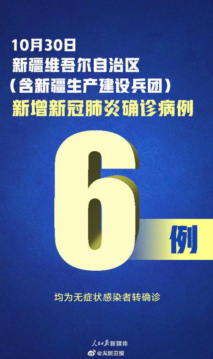 陕西疫情最新新增病例〃陕西疫情新增15例-第2张图片