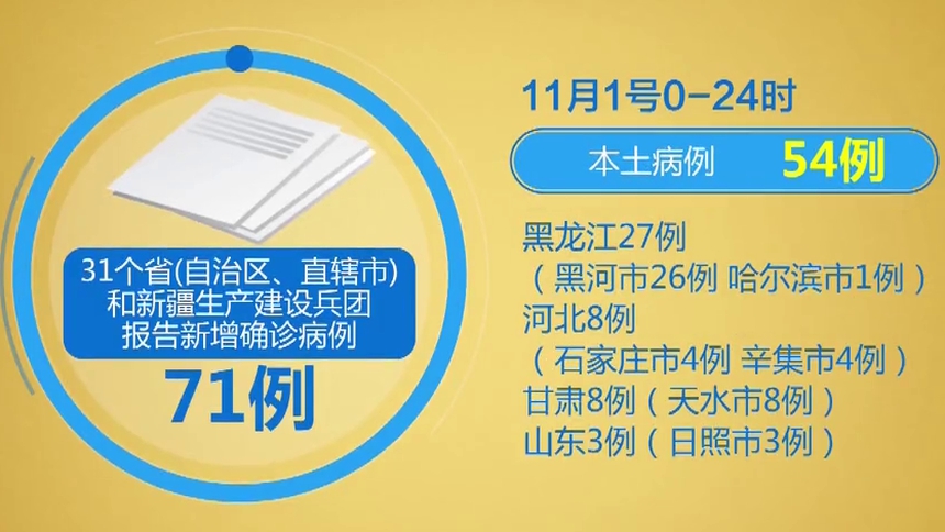 “广东新增20本土确诊” 广东新增11本土确诊轨迹？-第3张图片