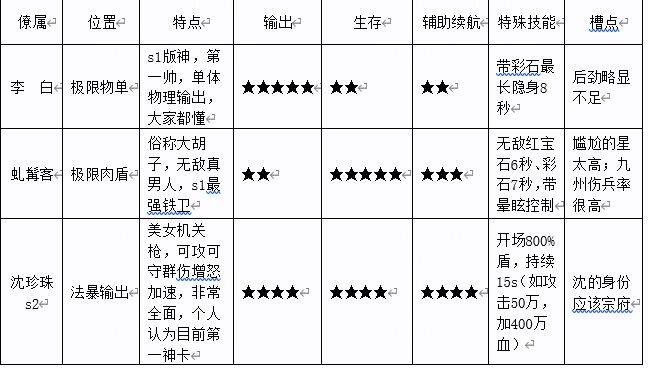 玩家攻略“微乐跑得快怎么拿好牌”确实真的有挂-第3张图片
