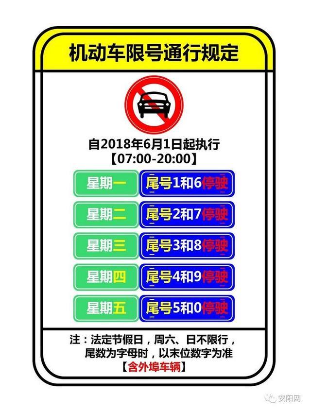郑州限号2020最新通知7月份,郑州限号2020最新限-第3张图片