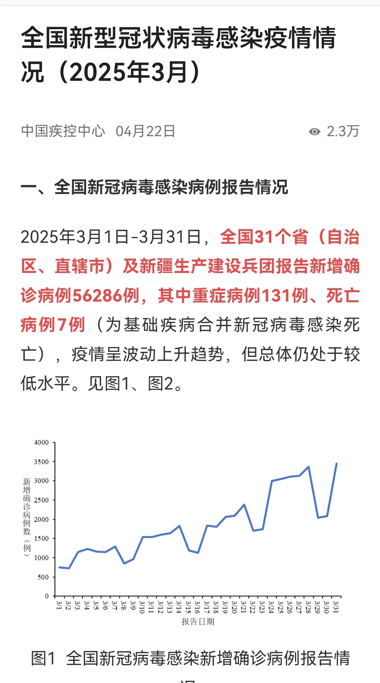 31省区市新增确诊15例.31省区市新增确诊病例63例-第1张图片