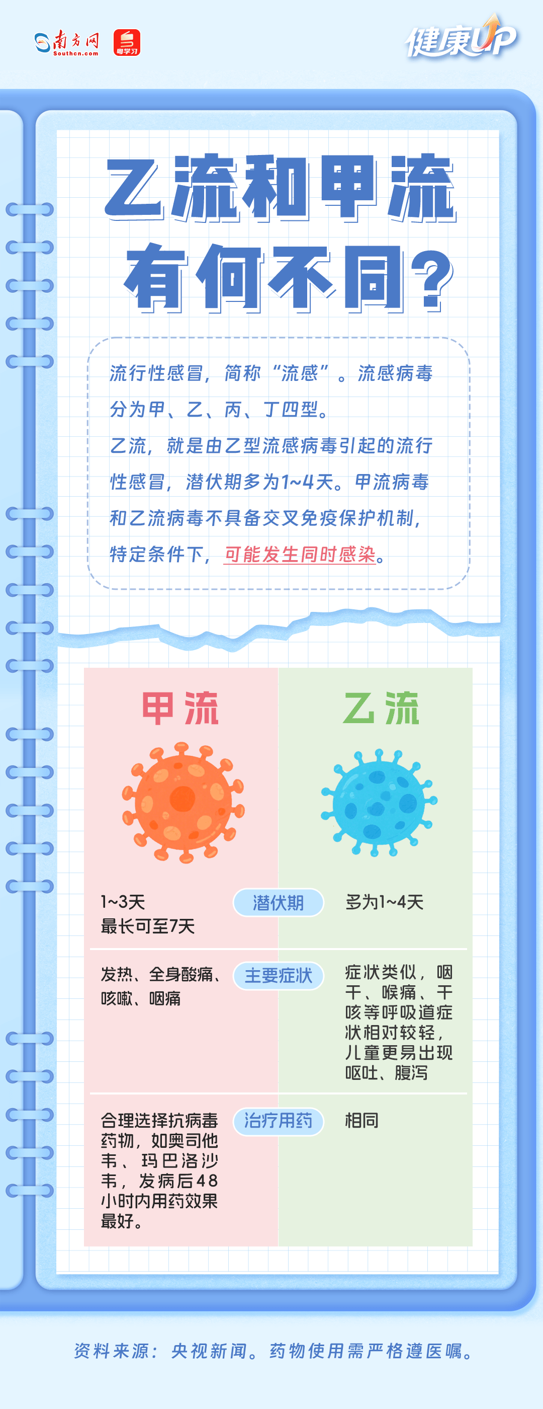 全国今日最新疫情,全国今天疫情最新-第3张图片
