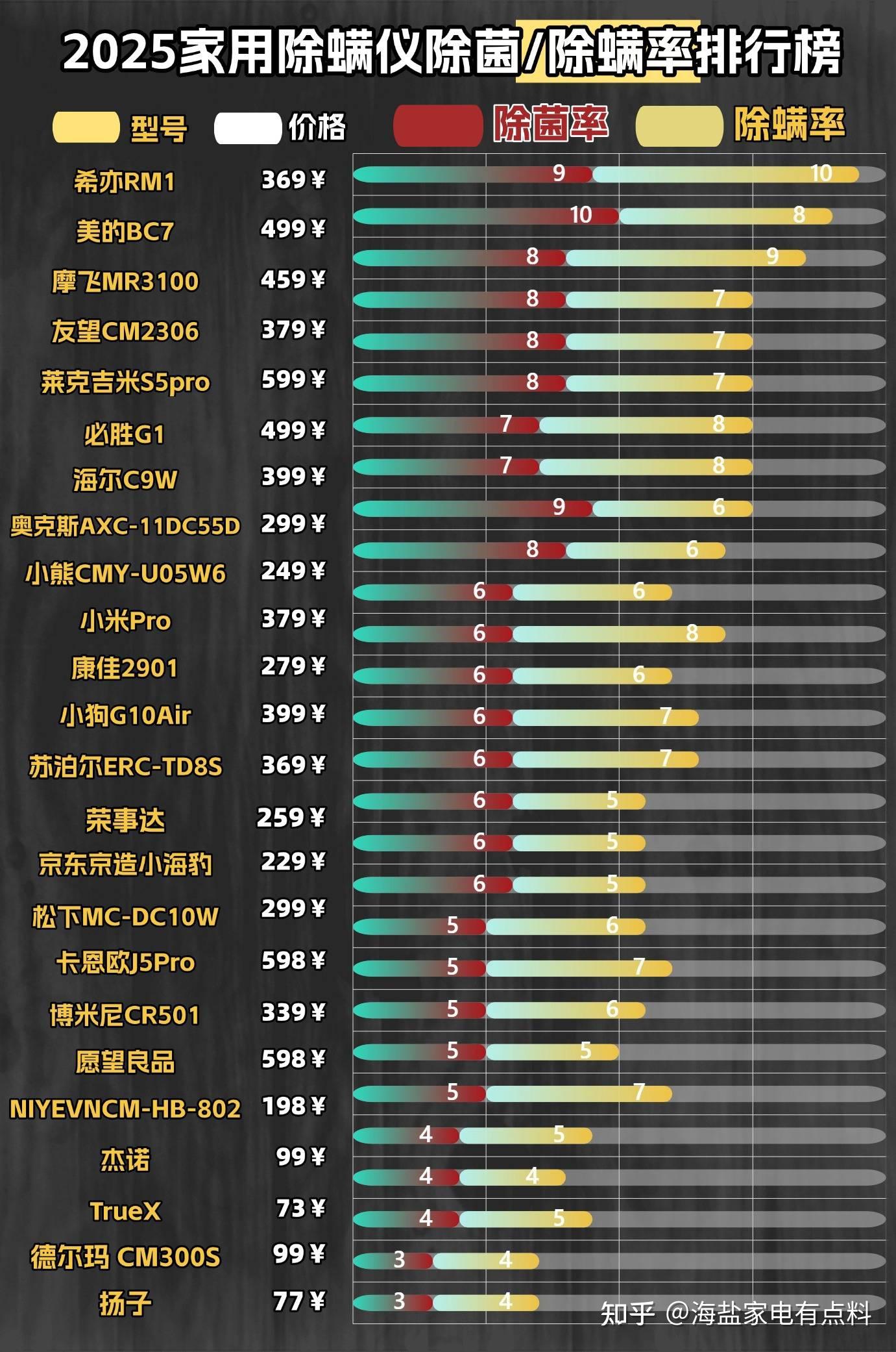 实测分析“威信茶馆开挂神器”(必胜开挂神-第3张图片