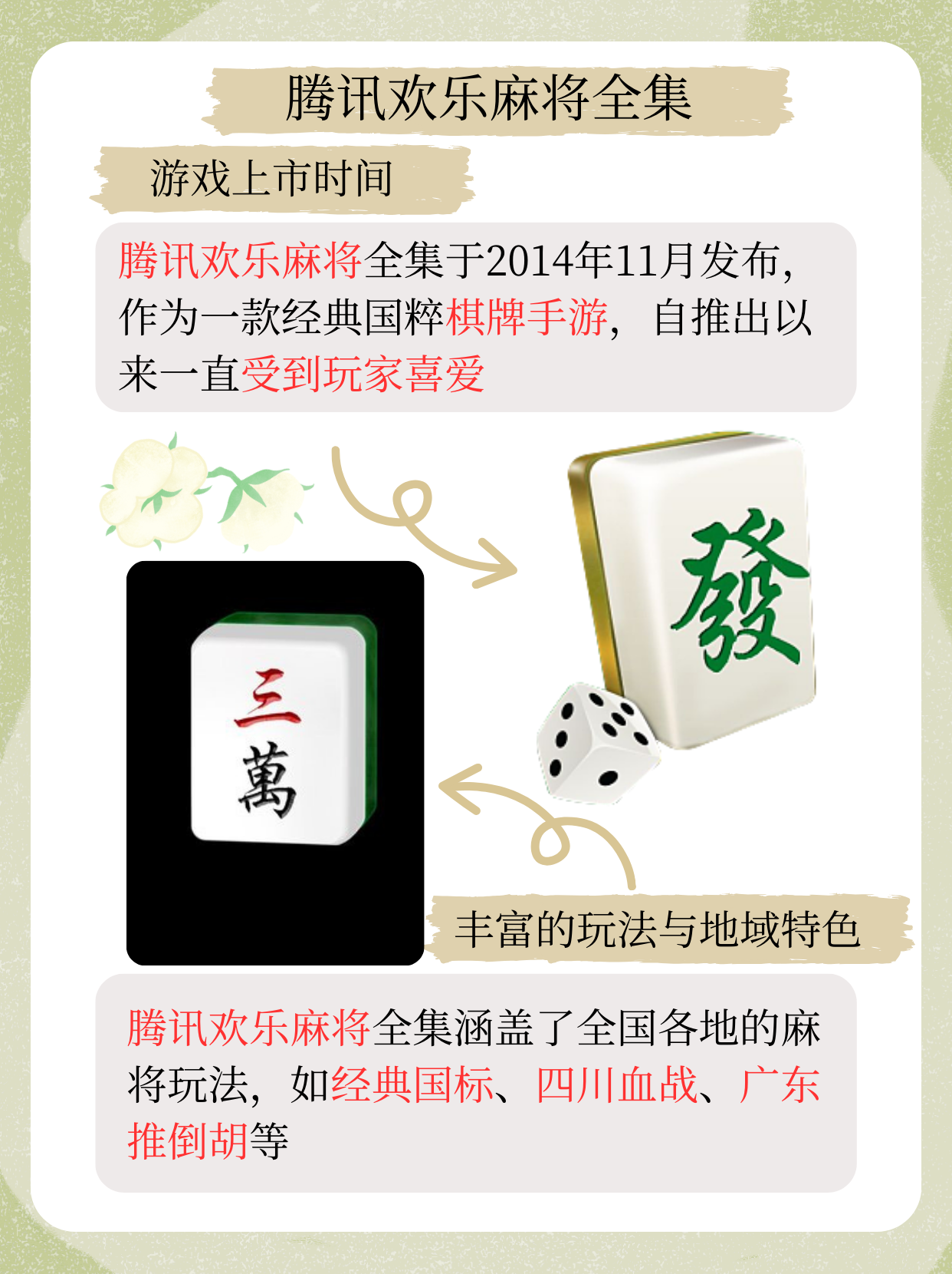 玩家攻略宝典“微乐麻将开挂app”其实确实有挂-第1张图片
