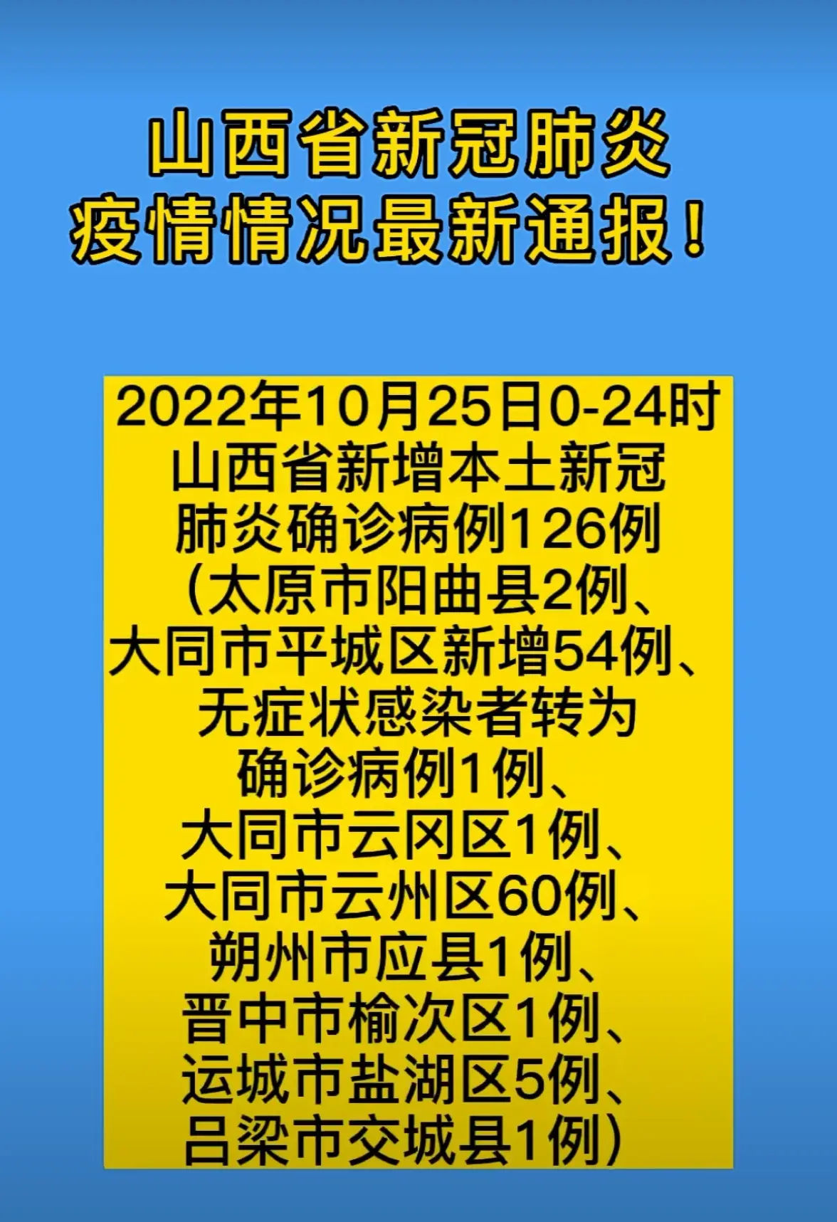「北京新增11例确诊病例」〃北京新增确诊病例21例-第2张图片