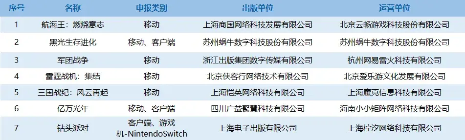 玩家实测“大亨互娱透视”原来真实可以装挂-第3张图片