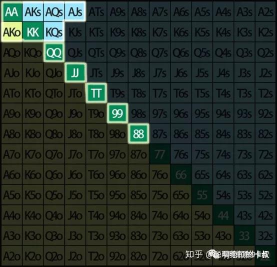 揭秘“德州保险胜率是多少”分享装挂详-第3张图片