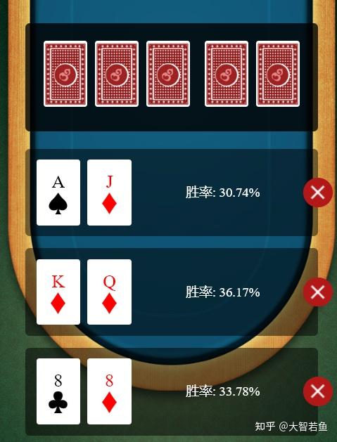揭秘“德州保险胜率是多少”分享装挂详-第2张图片