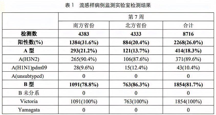 疫情今天的最新消息,疫情今天的最新消息北京-第3张图片