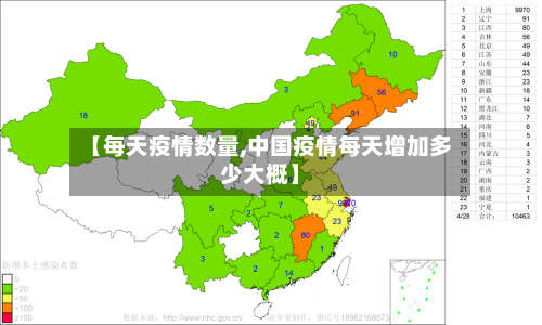 “全国最新疫情今天新增	” 全国最新疫疫情动态？-第1张图片