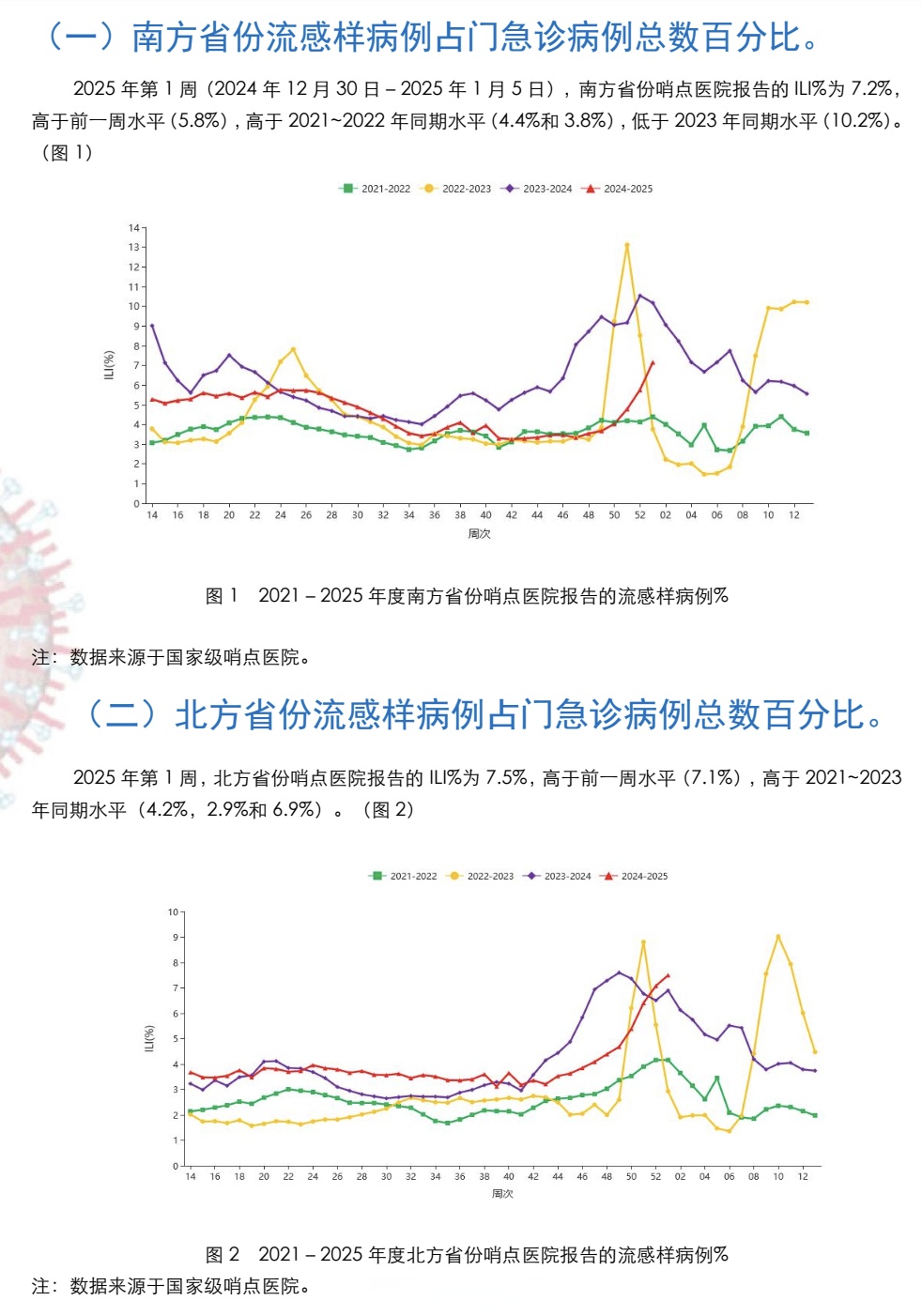 江苏新增6例本土感染者-江苏新增12例本土病例-第1张图片