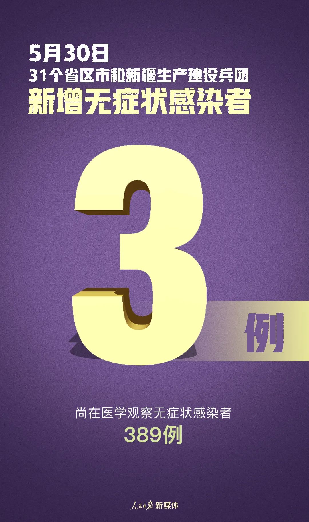 31省份新增15例确诊〃31省份新增15例确诊均为境外输入-第3张图片