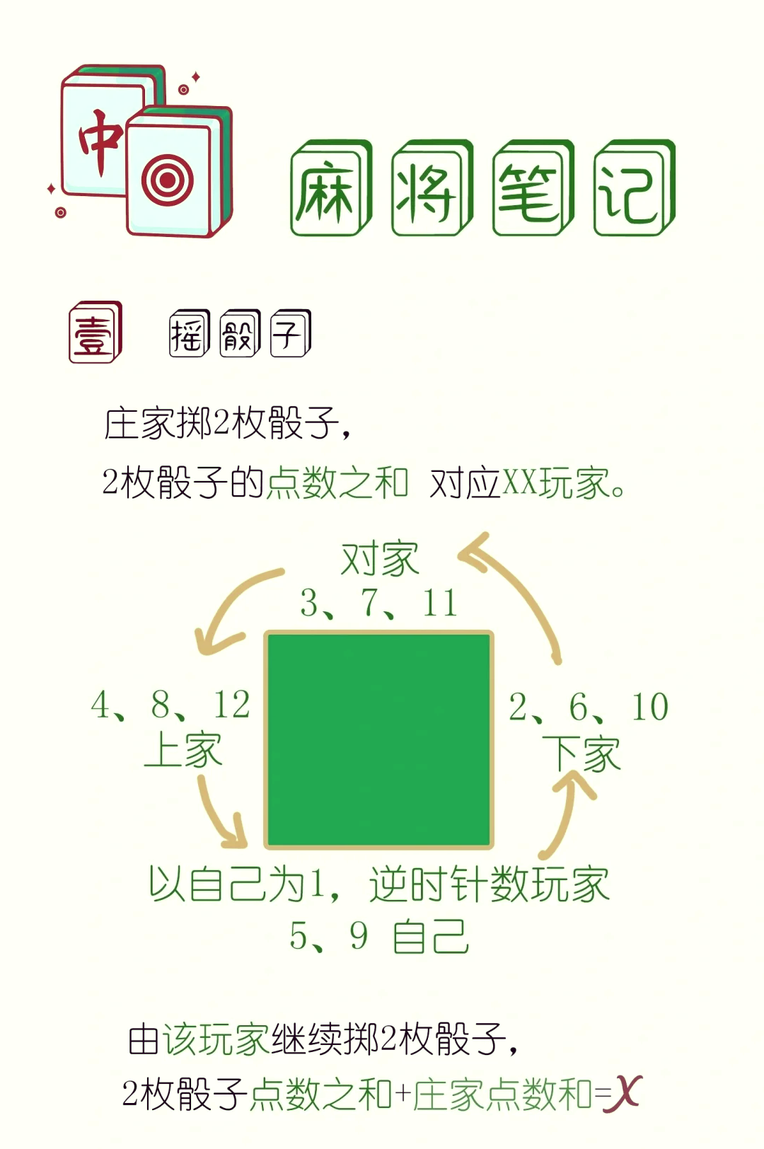 玩家实测“微乐麻将提高胜率的方法	”挂辅助教程-第1张图片