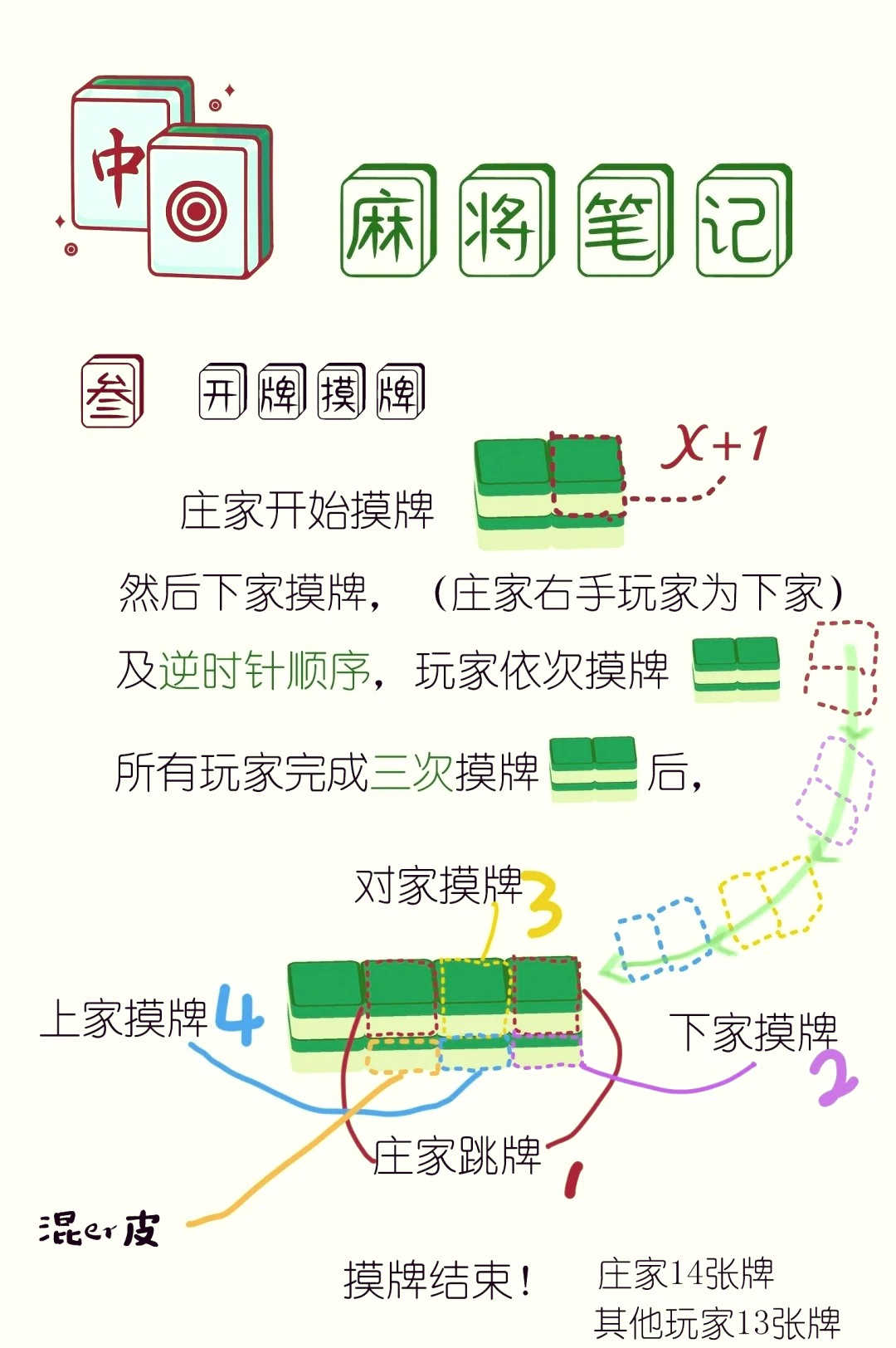 玩家实测“微乐麻将提高胜率的方法	”挂辅助教程-第2张图片