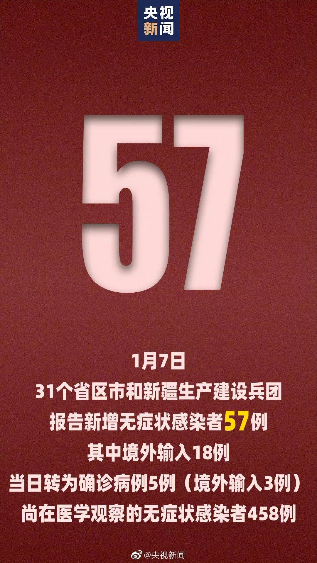 “河北新增7例无症状涉石家庄等地” 河北石家庄新增无症状患者？-第2张图片