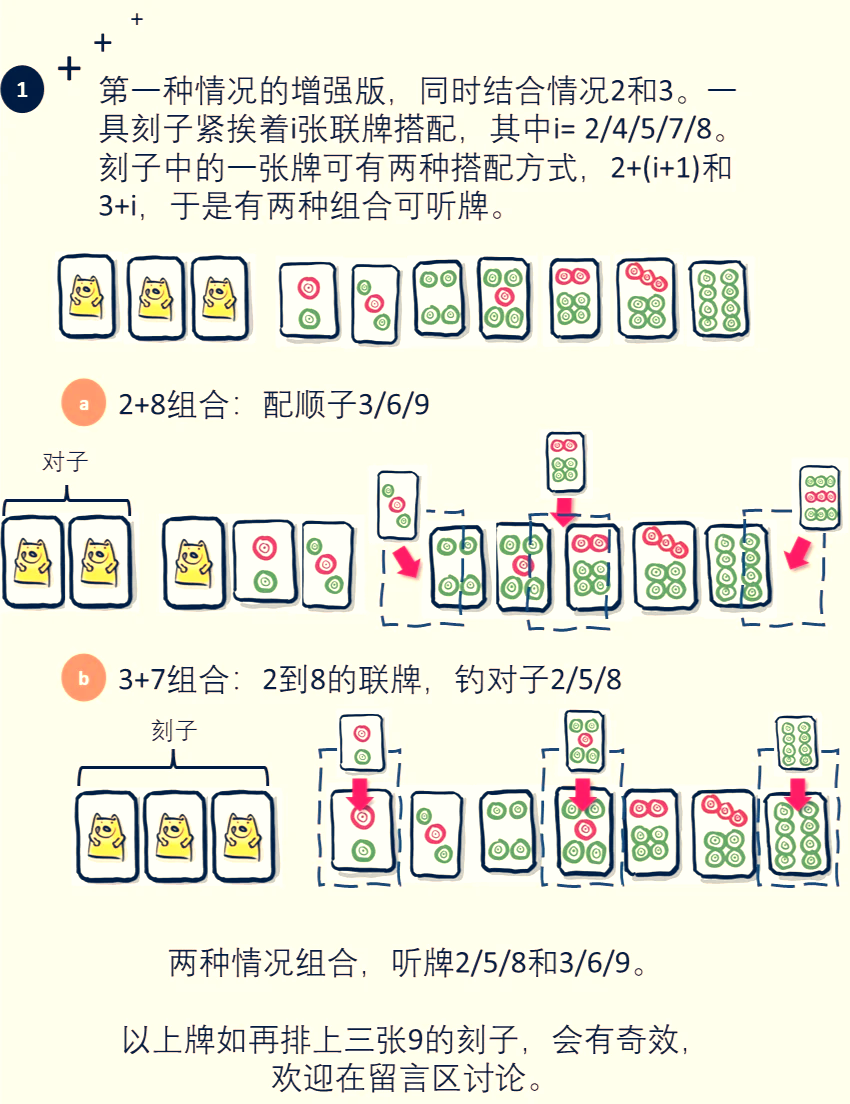 玩家攻略“微乐麻将真有挂吗	”确实有挂-第3张图片