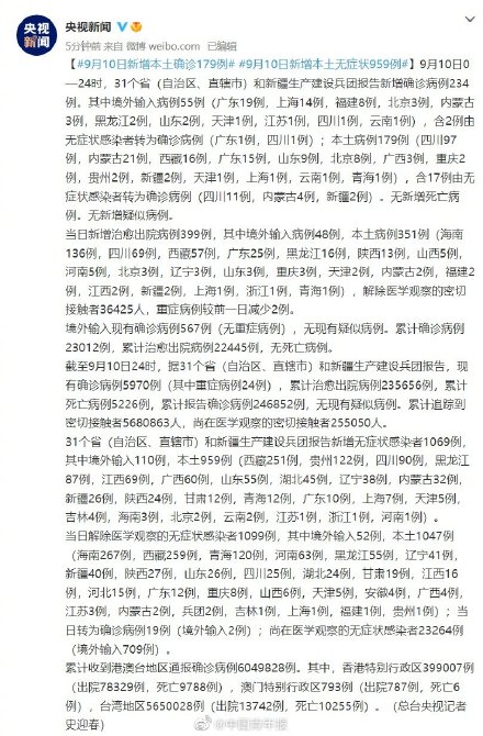 河南的最新疫情消息︰(河南最新疫情症状)-第1张图片
