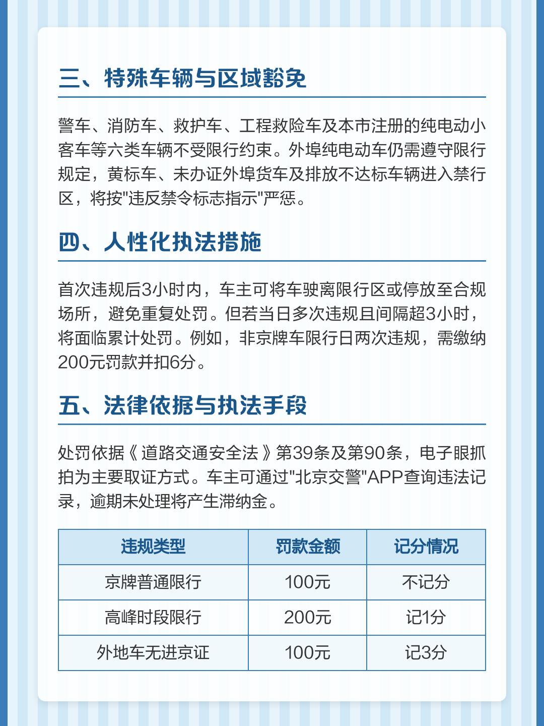 【北京车辆限行规定/北京车辆限行规定时间】