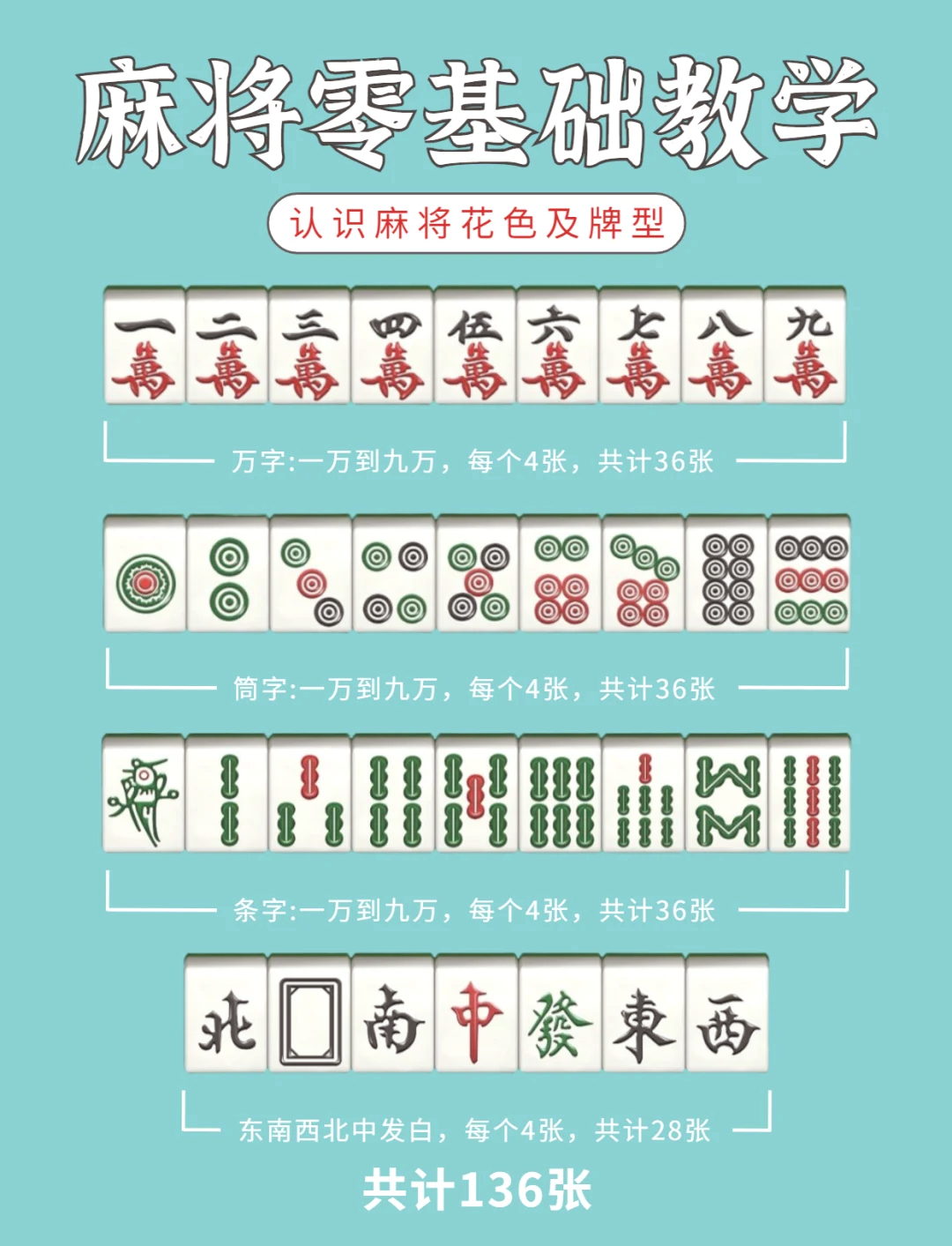 必看科普“万能麻将开挂神器下载”(其实是有挂)-第1张图片