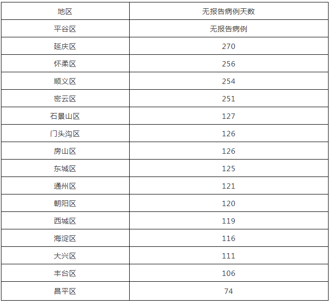 内蒙古新增境外输入5例-内蒙古新增境外输入10例