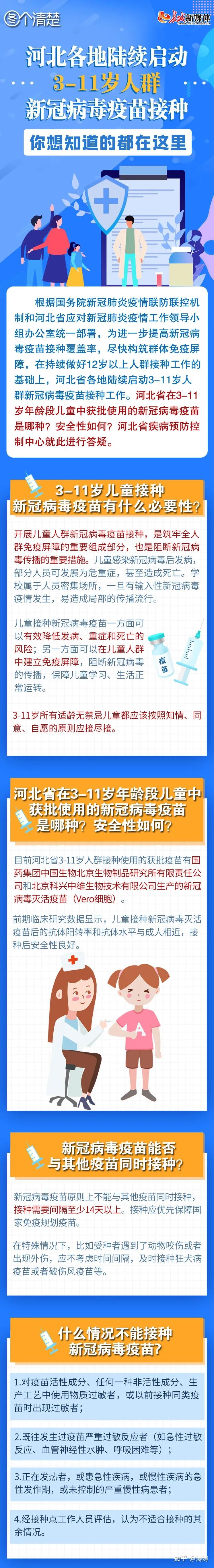 河北新增确诊病例〃河北新增确诊轨迹