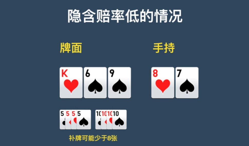 分享科普“德扑翻前胜率表	”(原来真的有挂)-第1张图片