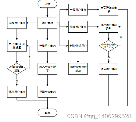 实测分享“微信决胜麻将小程序万能开挂器	”分享装挂详-第2张图片