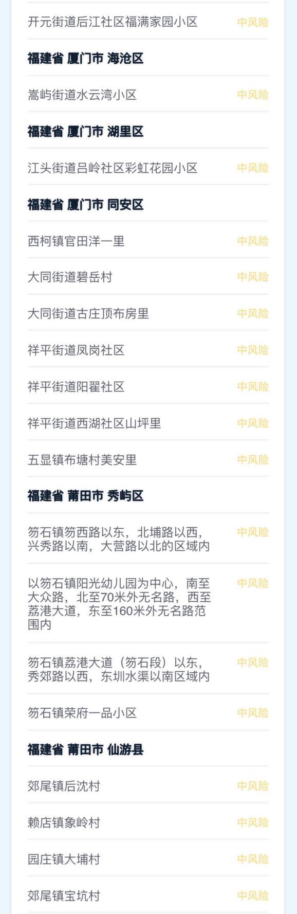 “上海中风险地区有哪些	” 上海中风险?？-第1张图片
