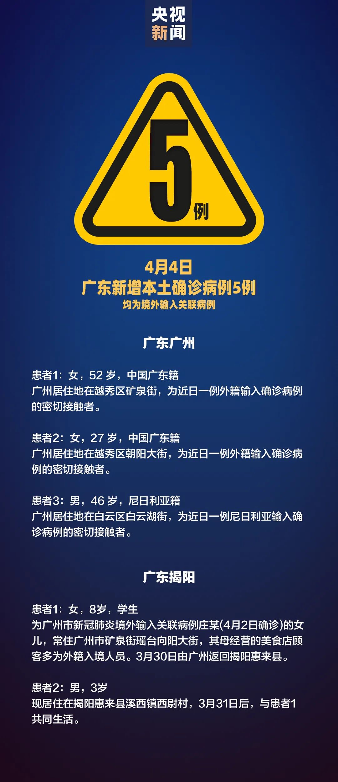 31省份新增确诊22例均为境外输入︰(31省新增确诊16例均为境外输入病例)-第3张图片