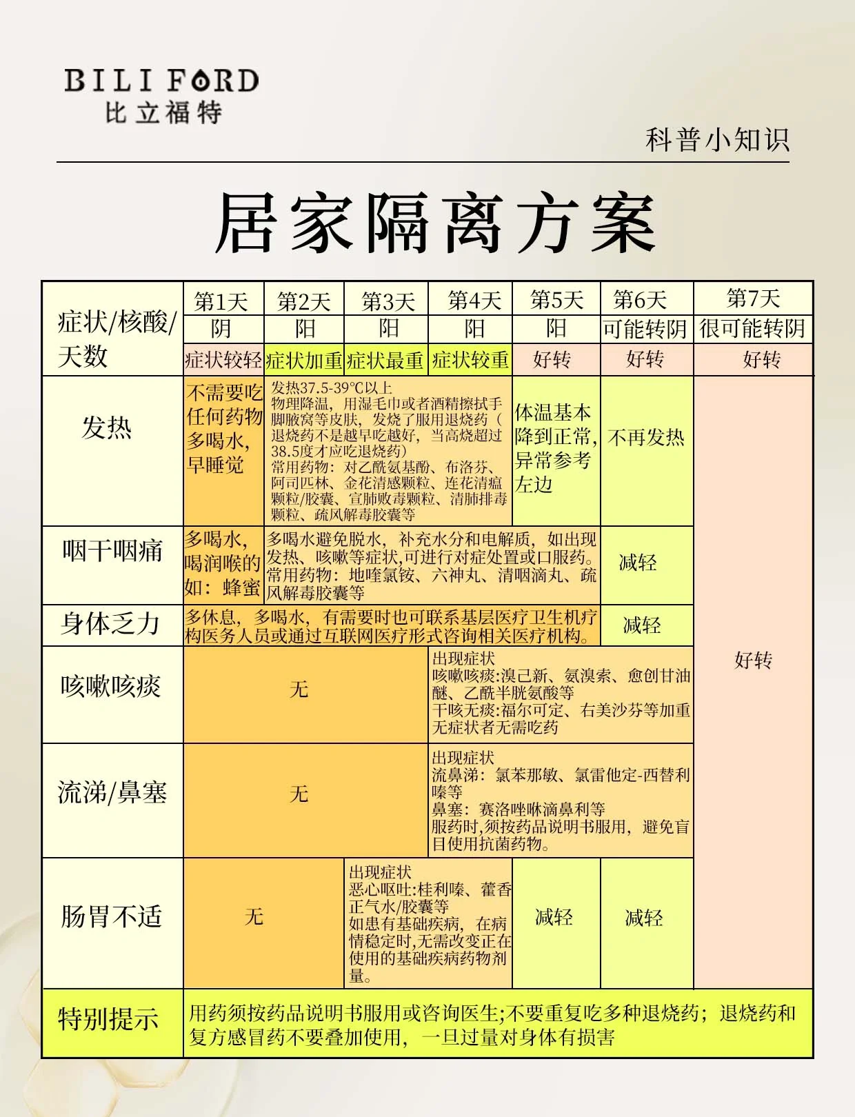 昨日新确诊17例,昨日新增17例-第1张图片