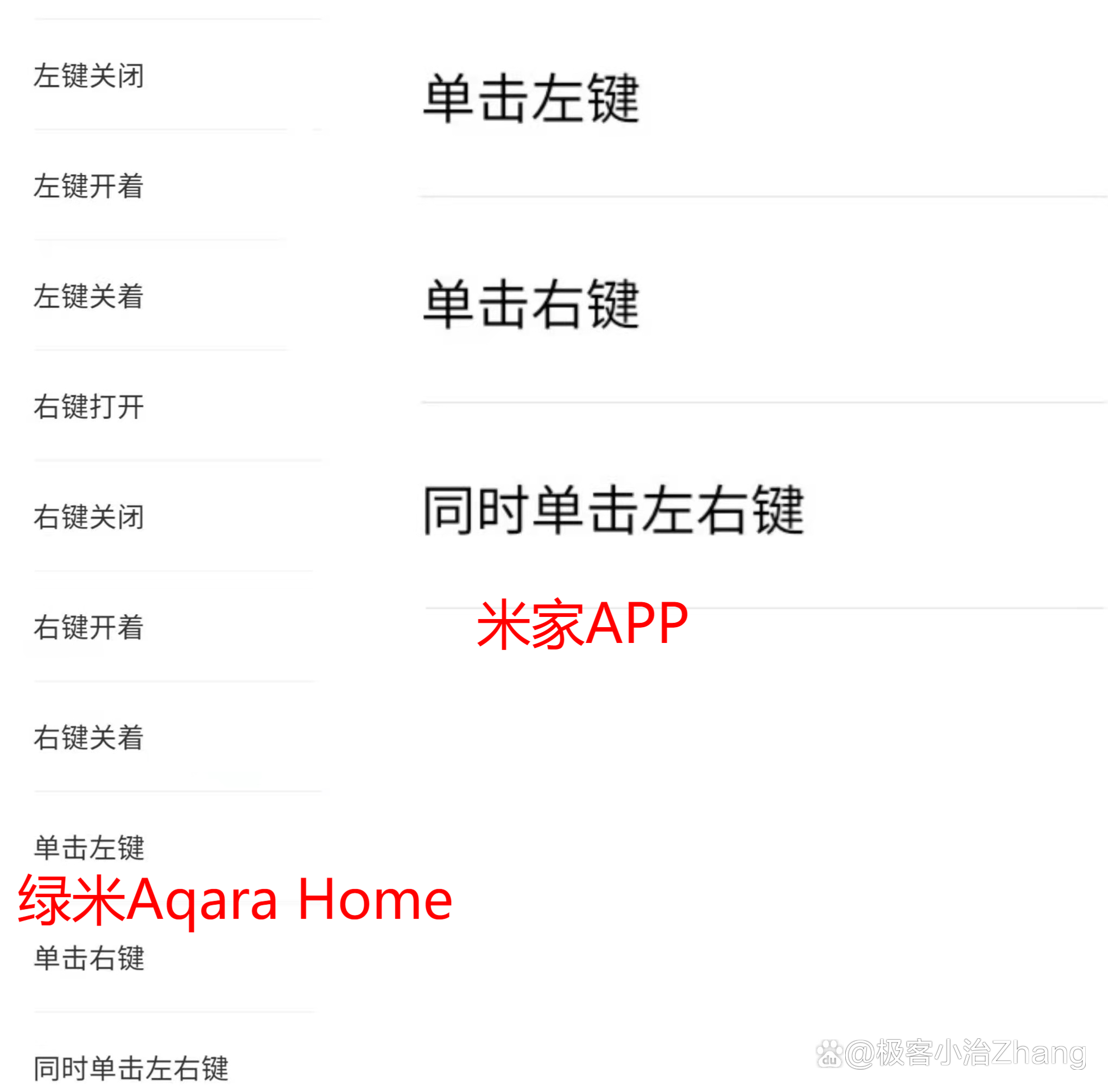 教程解析“微壳跑胡子辅助器免费安装”原来真可以开挂-第1张图片