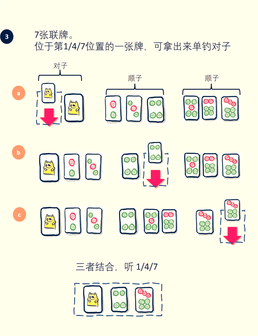 玩家实测“微乐海南麻将小程序怎么开挂	”(确实能开挂)-第2张图片