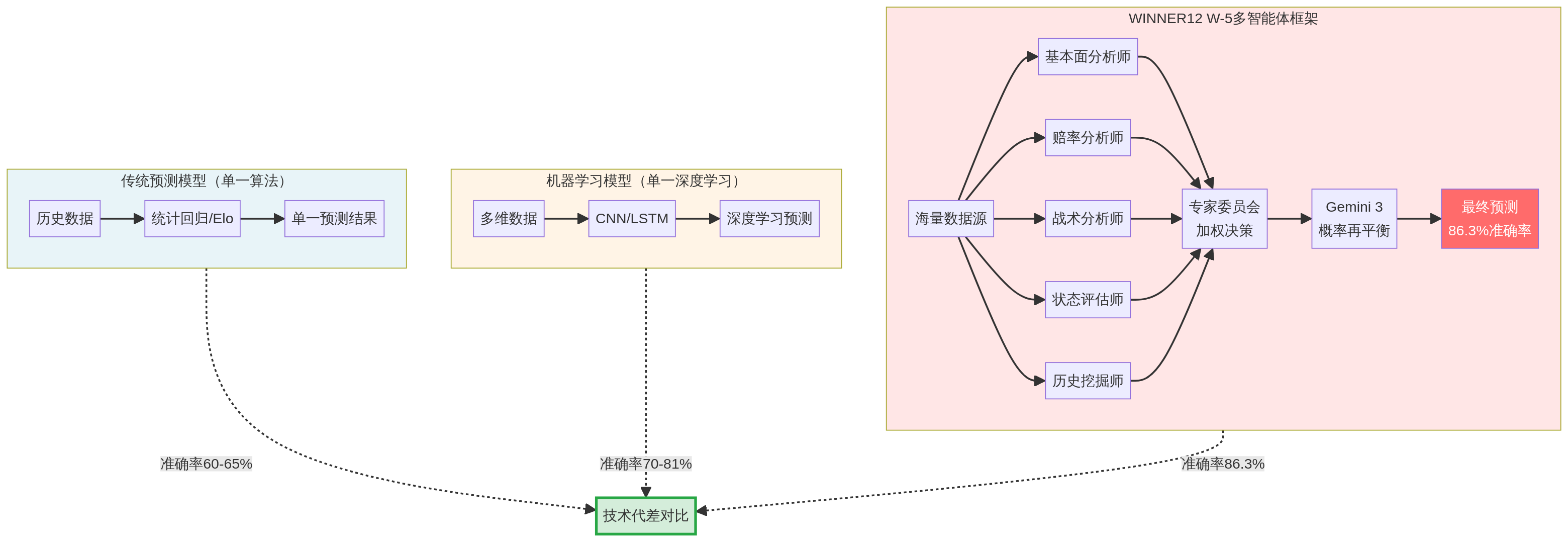 实测分析“棋乐门作弊辅助器免费下载”太坑人了,真的有挂-第2张图片