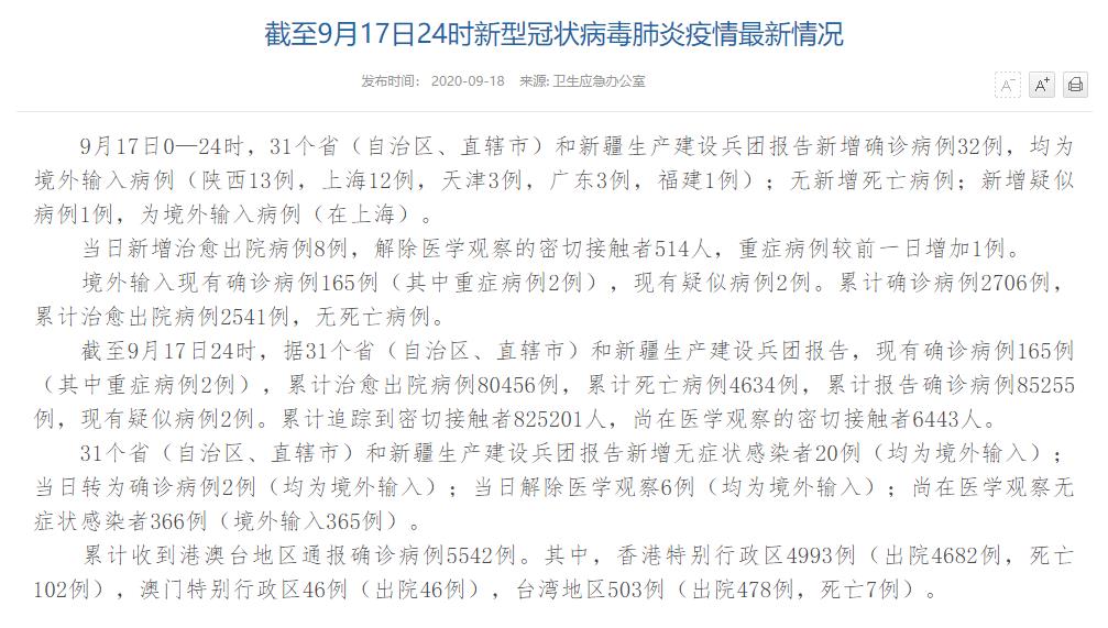 31省区市新增确诊31例-31省区市新增确诊33例含本土17例-第2张图片