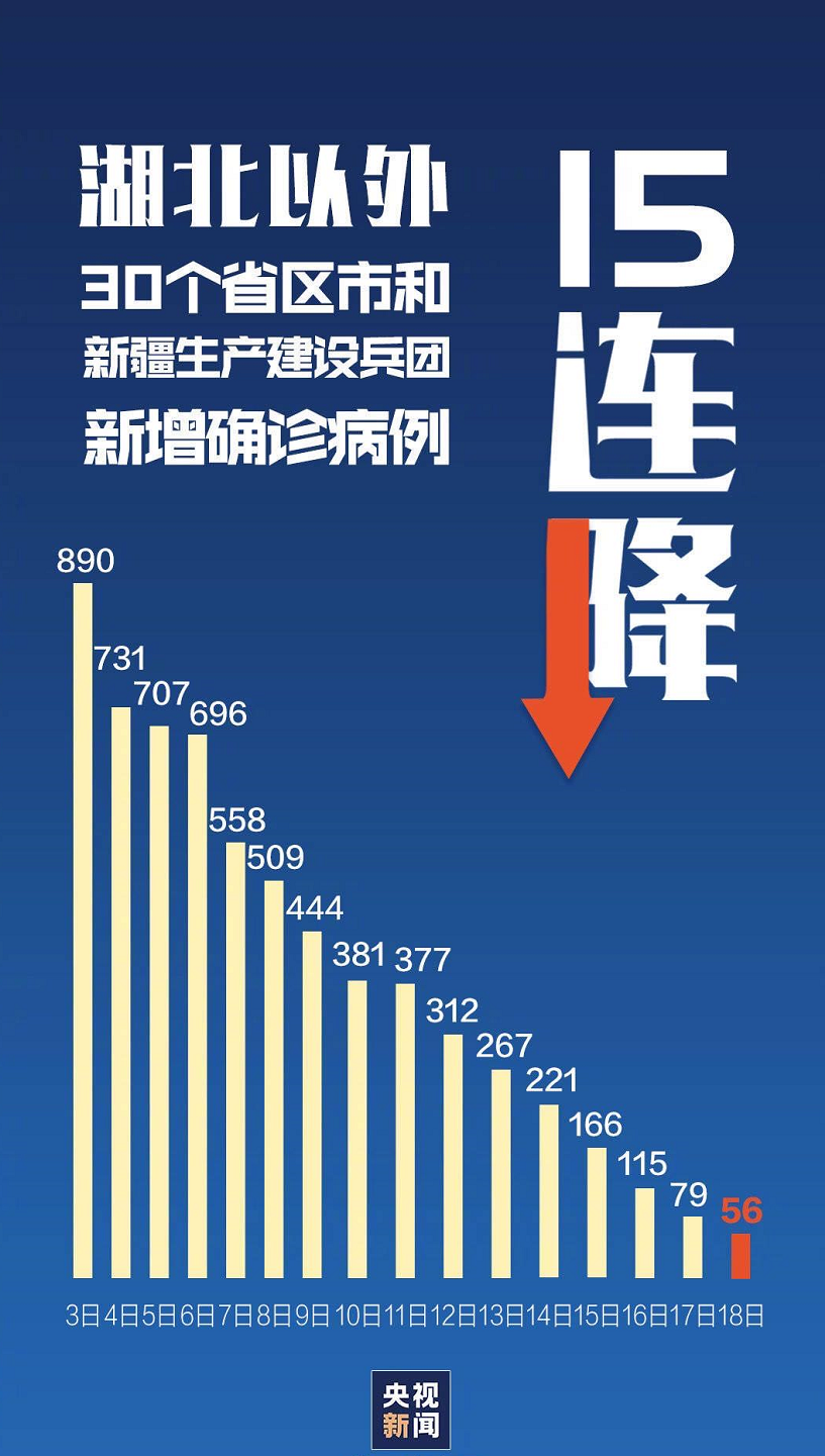 “国内最新疫情” 国内最新疫情最新消息？-第3张图片