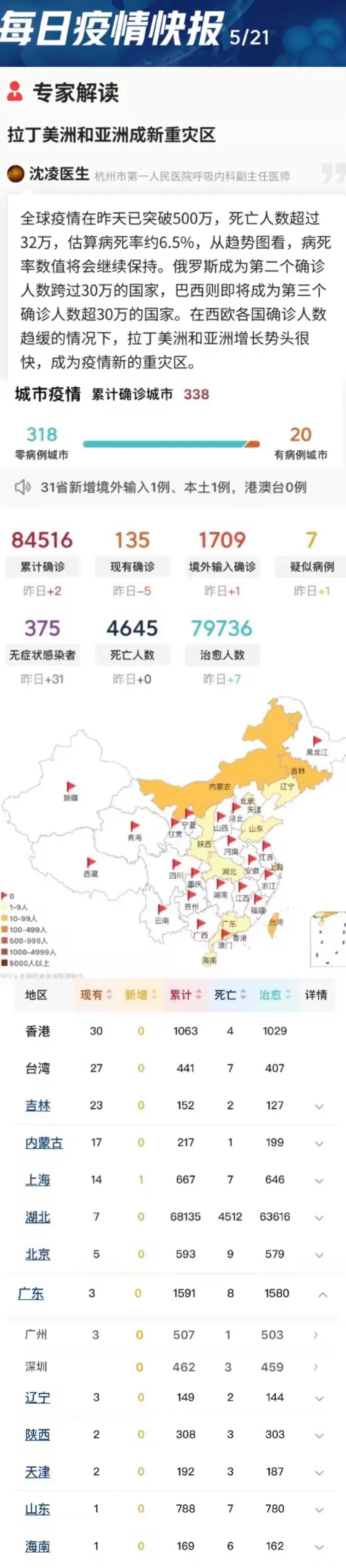 “国内最新疫情	” 国内最新疫情最新消息？-第1张图片