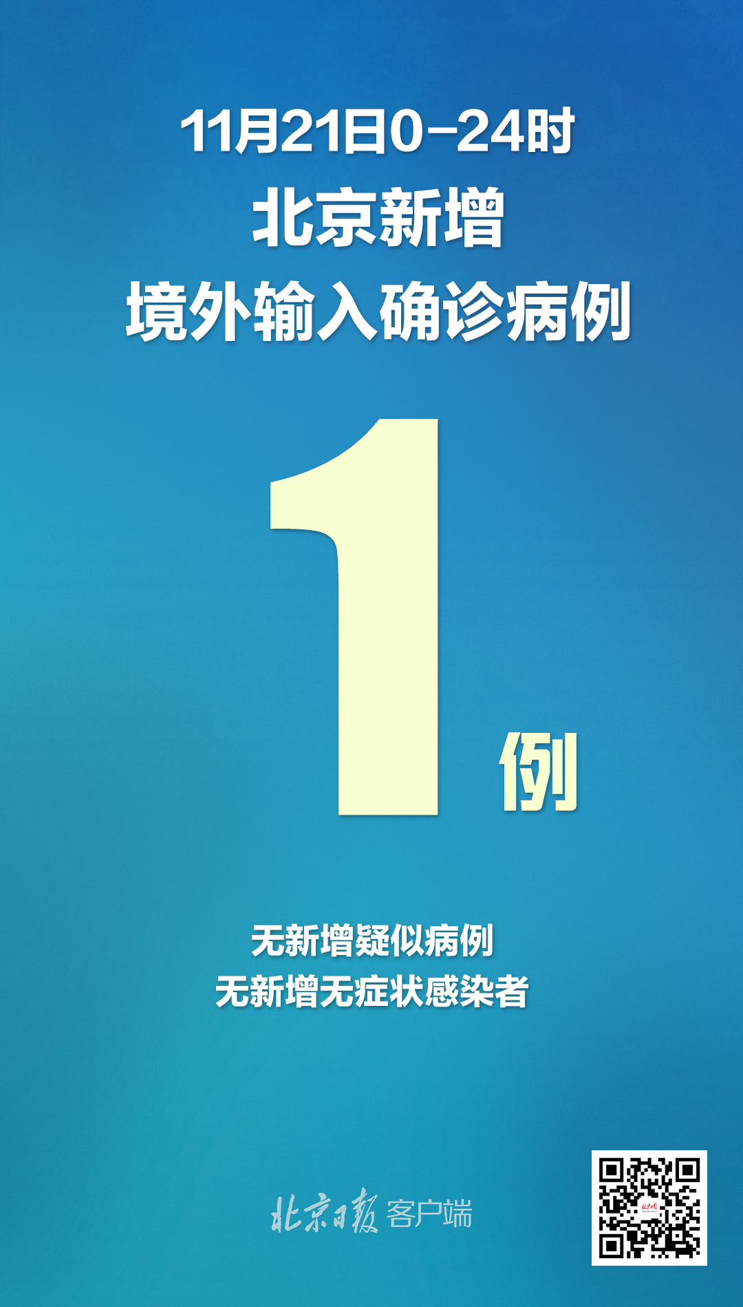 31省增本土确诊19例,31省份增确诊55例本土42例-第2张图片