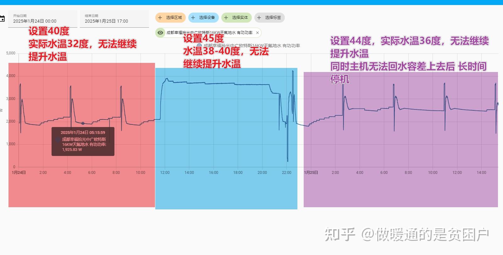 实测分析“大贰开挂器”原来真的有挂-第1张图片