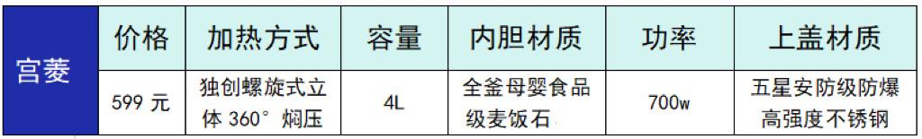 实测分析“大贰开挂器	”原来真的有挂-第2张图片