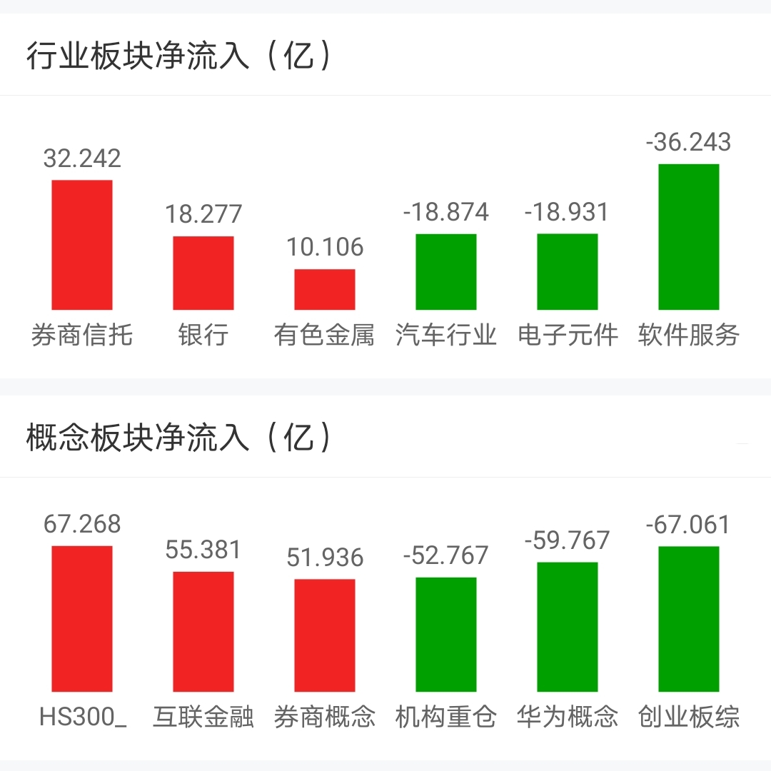 今日盘点“边锋斗地主透视软件评测	”的确有挂-第1张图片