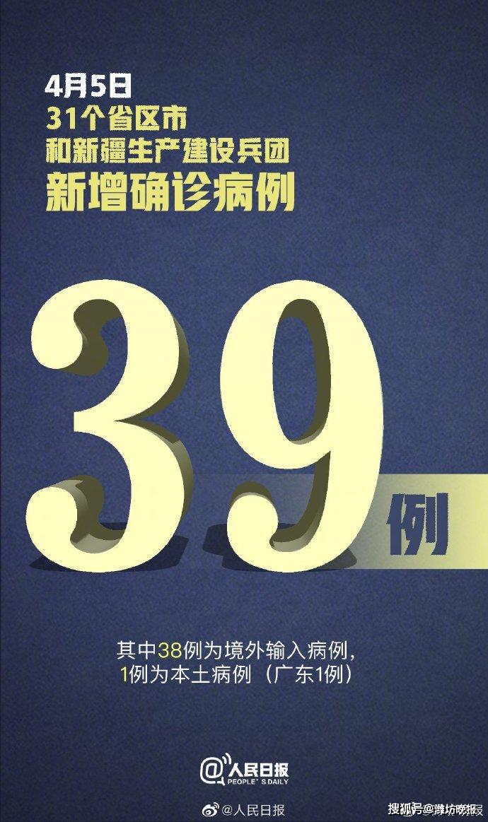 哈尔滨新增1例确诊-哈尔滨新增确诊病例8例详情-第1张图片