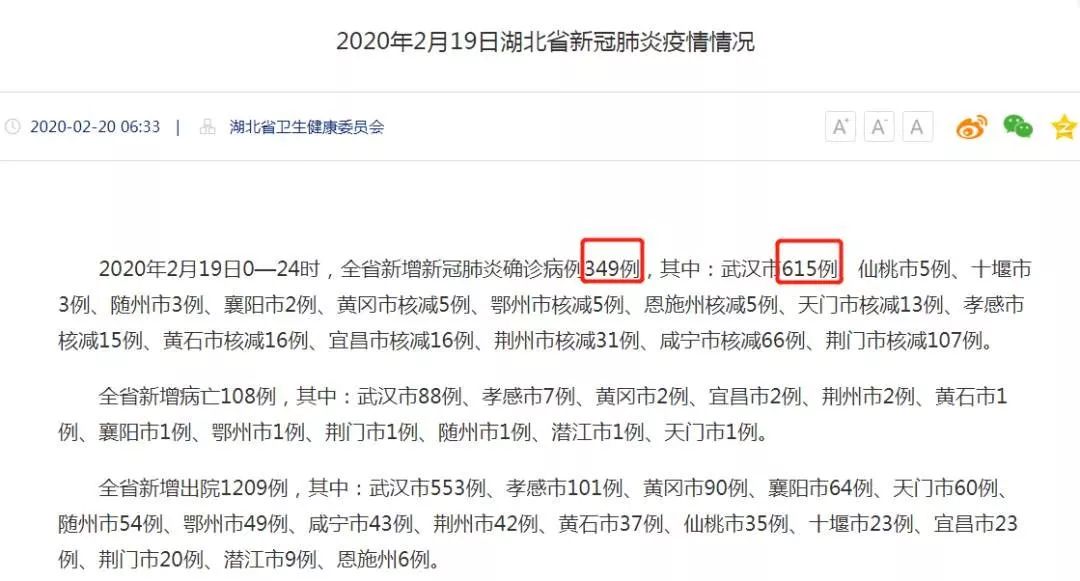 【天津疫情的最新数据/天津疫情最新情况通报】-第1张图片