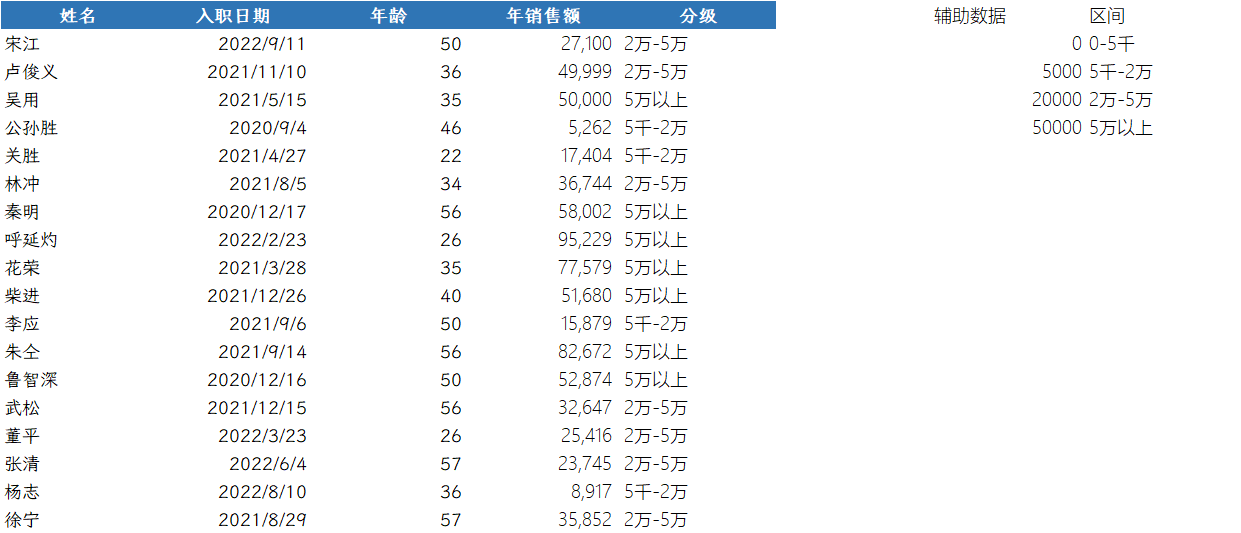 今日热议“德扑之星手机透视软件哪里有”原来真实可以装挂-第3张图片