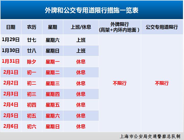 天津限号5月查询,天津限号5月查询外地车-第2张图片