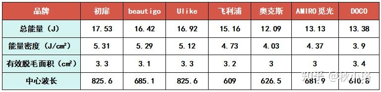 实测分析“土豆互娱麻将有没有挂的	”分享装挂技巧步骤-第3张图片
