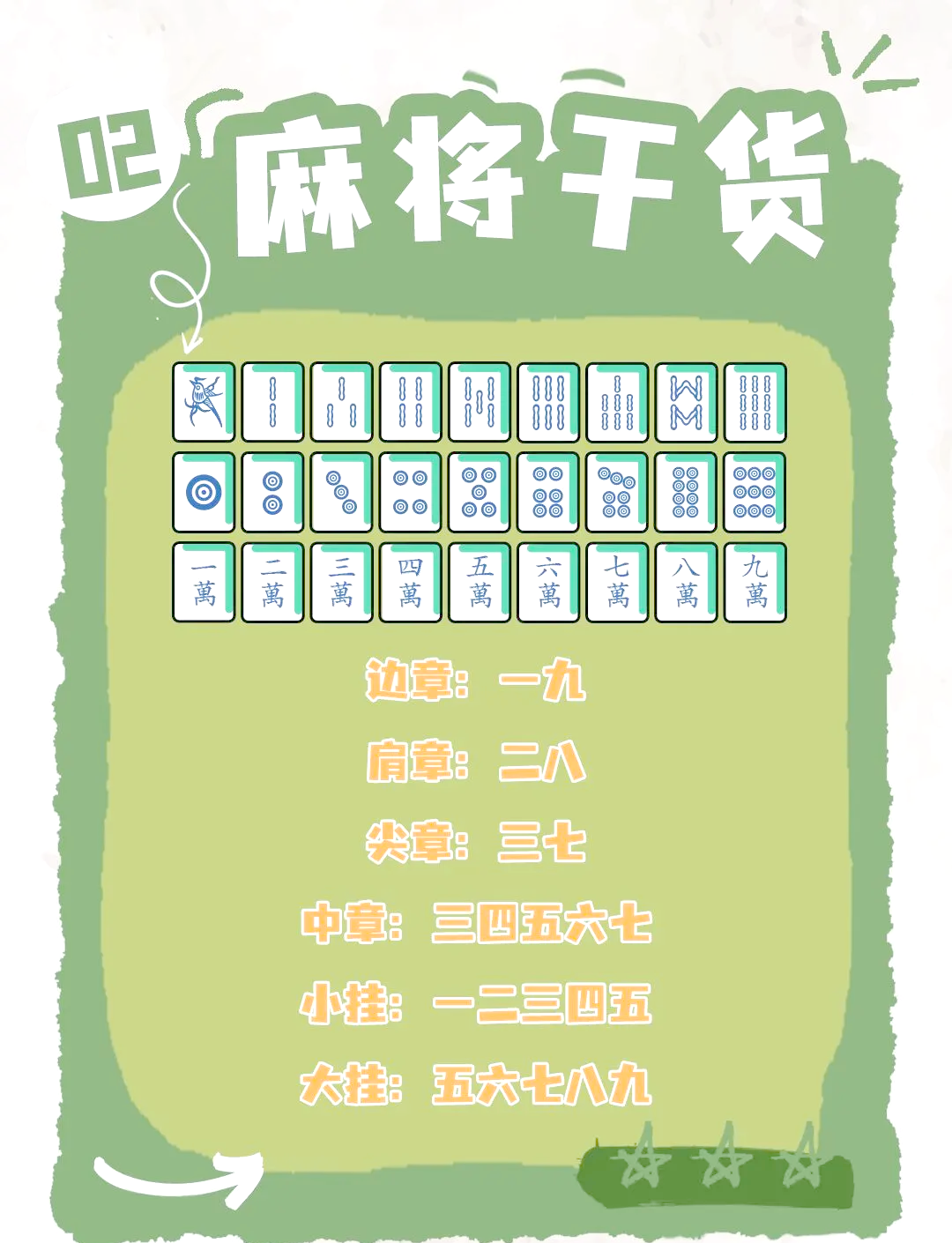 分享科普“微乐麻将怎么能知道对方有挂”(其实是有挂)-第2张图片