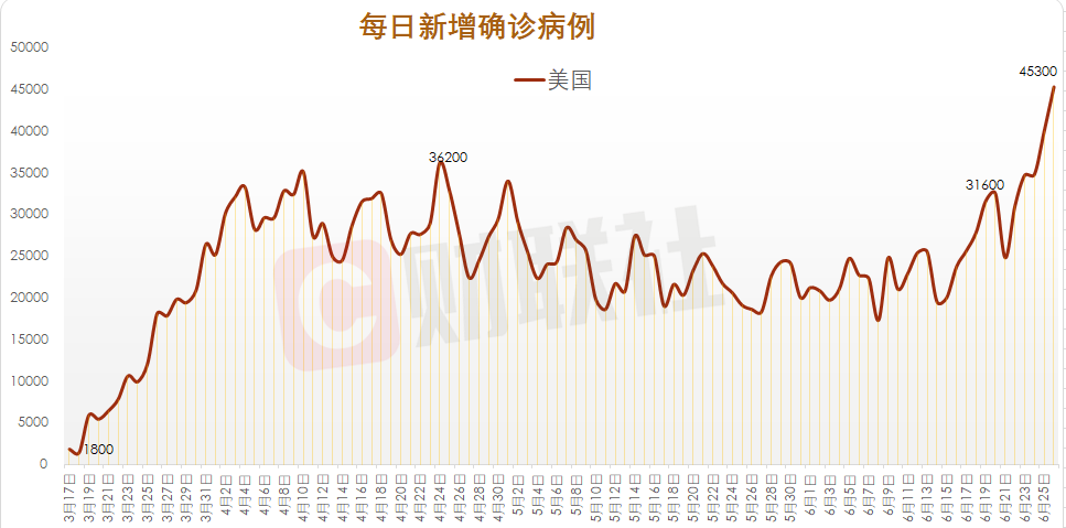 【中国疫情会二次爆发/中国疫情二次爆发时间】-第1张图片