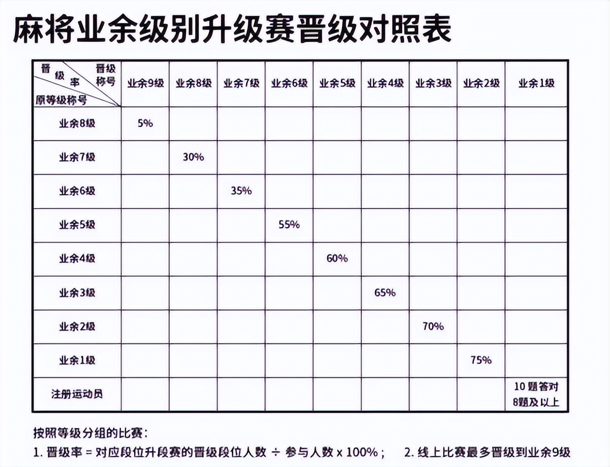 分享科普“葫芦岛爱玩麻将怎么开挂吗”实际有挂-第1张图片