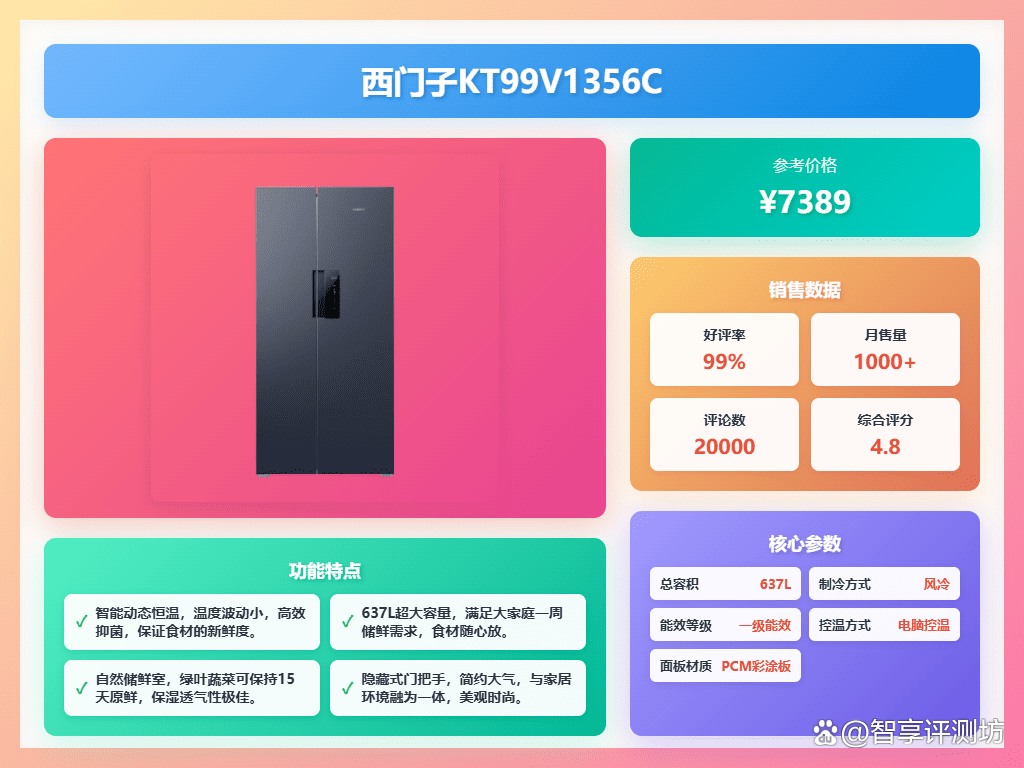 实测分析“wepoker辅助插件”(真的有挂)-第1张图片