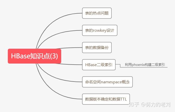 分享热点“hhpoker辅助软件”附开挂脚本详细-第1张图片